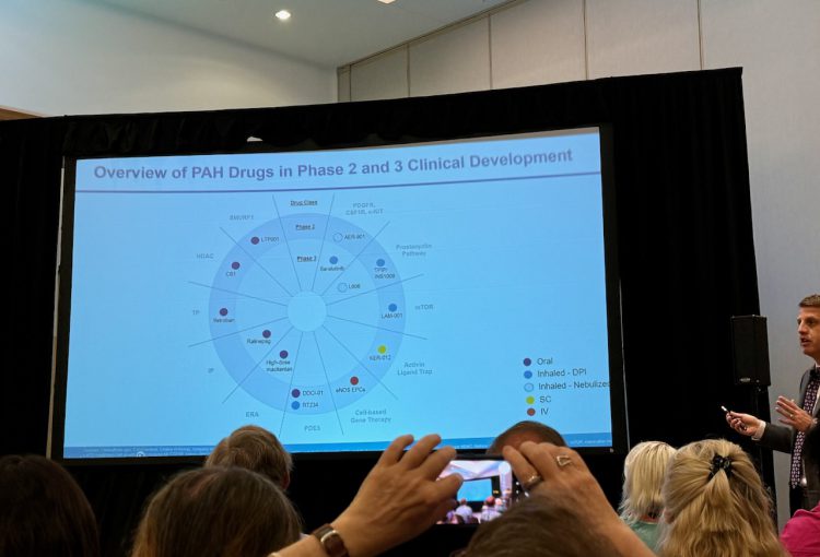 PH drugs in phase 2 and 3 trials